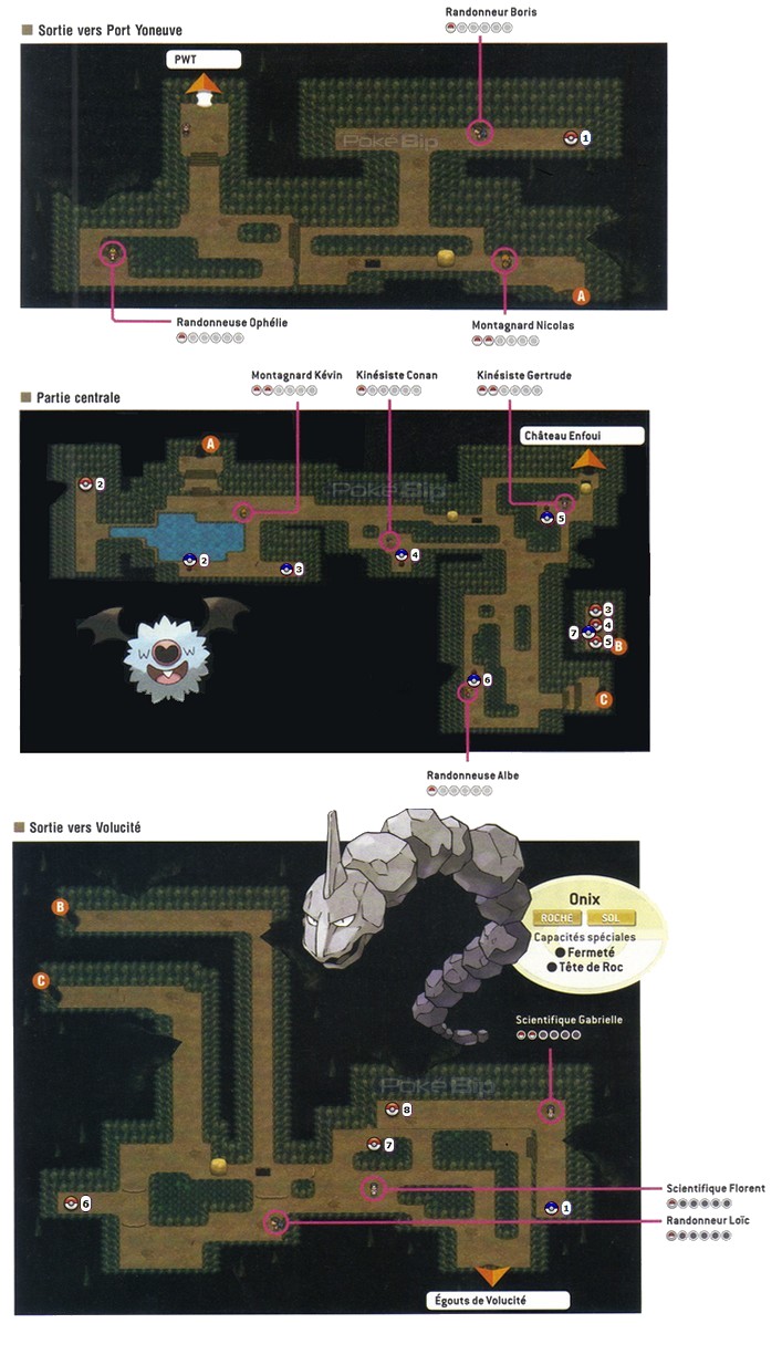 Pokémon Noir 2 et Blanc 2 > Guide complet d
