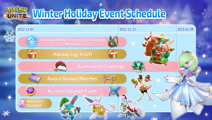 Pokémon UNITE : Évènement festif et nouveautés de fin d'année