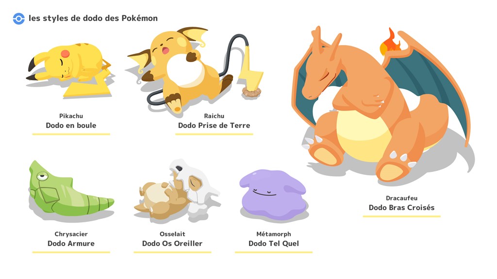 Cadeau commémoratif : Best of 2023 de Google Play – Site officiel de Pokémon  Sleep