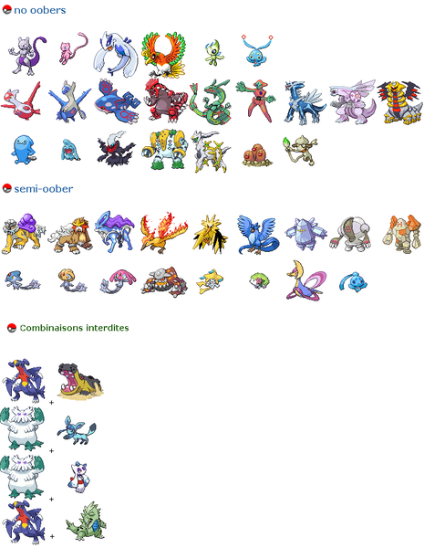 Espace Membre > Création : LISTE pokémon