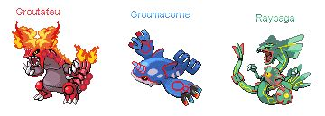 Groutafeu       Groumacorne      Raypaga