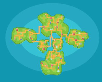 Ma première mini-map !