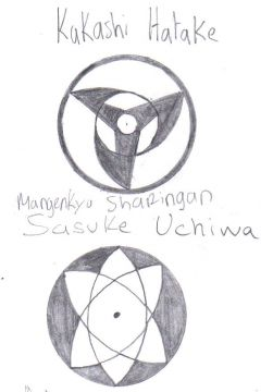 Clan Uchiwa !!!