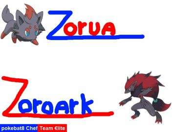 Les 2 Z
