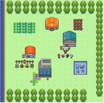 Map concoure
