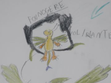Founogère