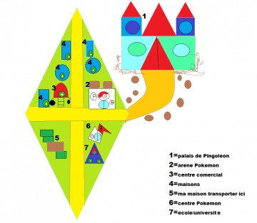 la planete de Pingeleon
