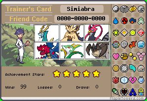 Simiabraz10 Team €lite