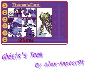 Ghétis's Team
