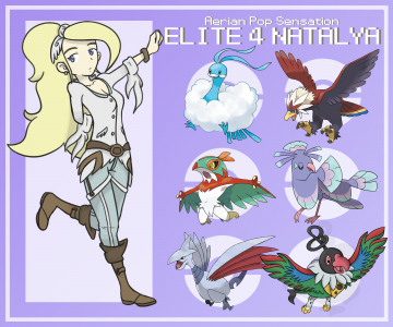 Fiche Dresseur - Conseil des 4 Natalya