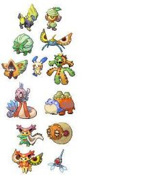 des fusions