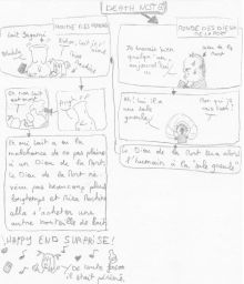Death Note : Happy end surprise