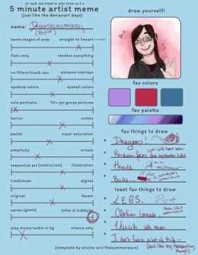 5 min artist meme