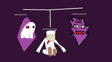 la famille du prof.chen