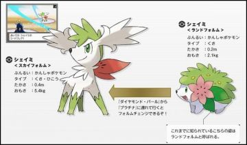shaymin forme du ciel:pokemon platine
