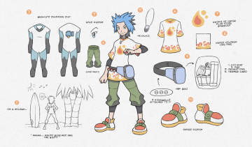 PERSONNAGES CAMEO 1 - Bastien 