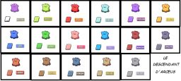 Metarmorph fusions plaques