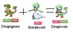 Chapignon+Gardevoir=Chapivoir