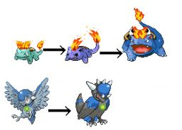 Quelques fusions...