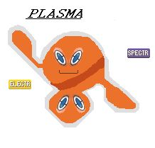 PLASMA