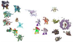 mes fusion