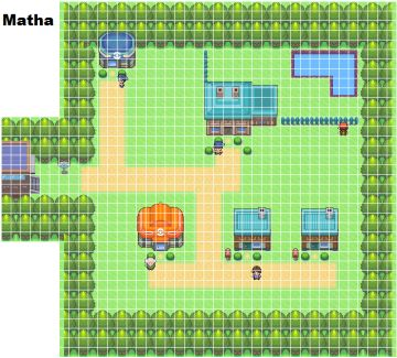 Matha