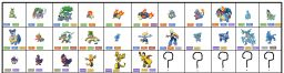 Pokedex new