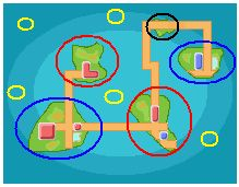 Dofus