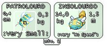 PATROLOURD Qui Evolue en INSOLOURDO 