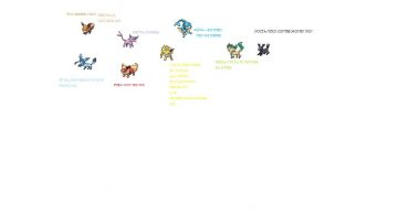   la famille pokévoli  