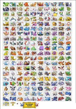 Voici les pokémons Pinball