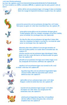 des fusion
