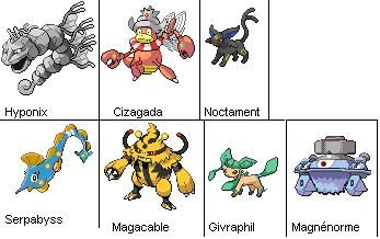 Mes fusions
