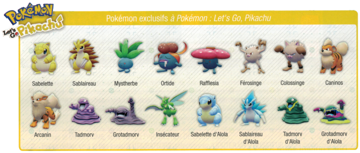 Pokémon Lets Go Pikachu Et Lets Go Évoli Différences Entre Les