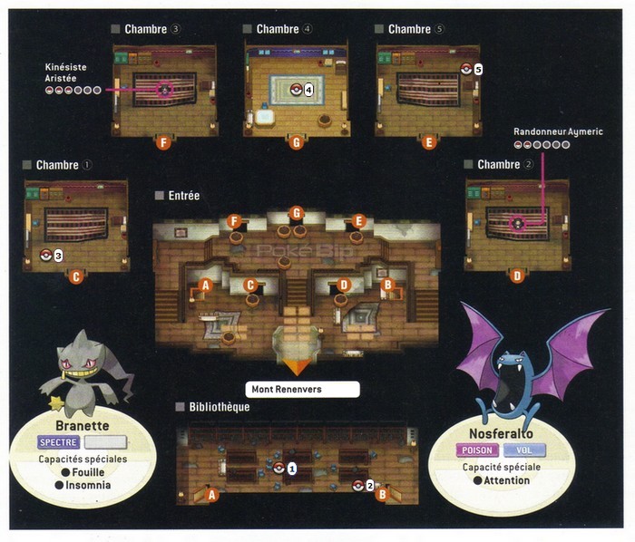 Pokémon Noir 2 et Blanc 2 > Guide des Lieux > Manoir de l