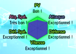 [SL] Tout savoir sur l'élevage stratégique Guiderepro3