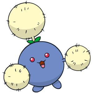 Image de Cotovol