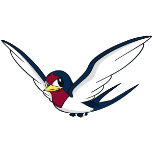 Image de Nirondelle