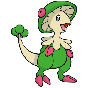 Image de Chapignon
