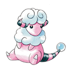 Lainergie
