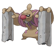 Betochef